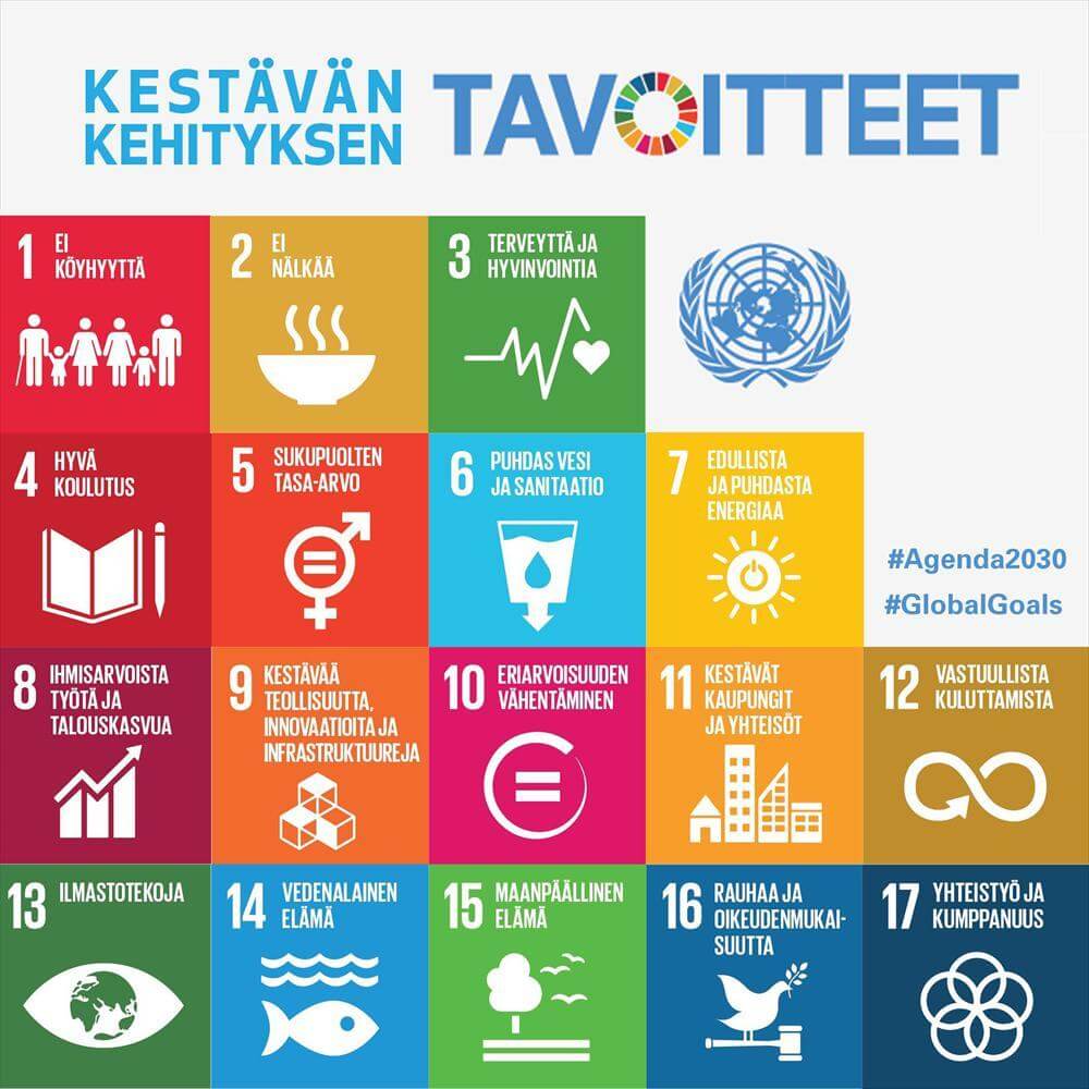 ykn-kestavan-kehityksen-tavoitteet-suomeksi