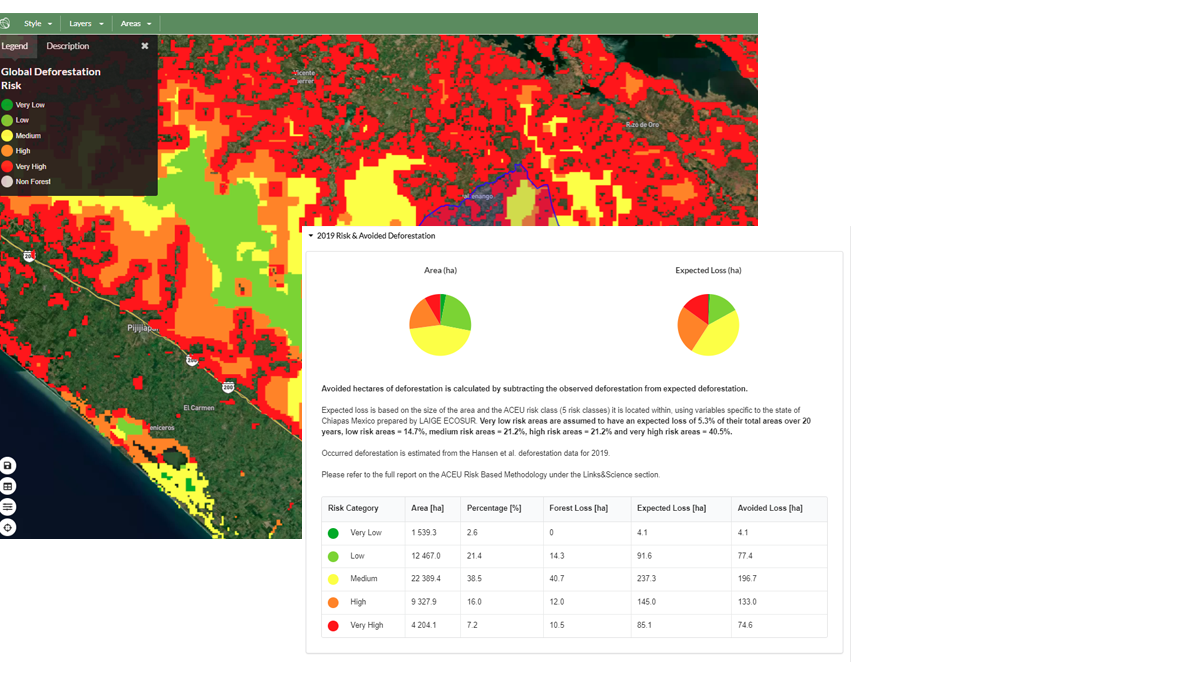 Global deforestation risk data report 