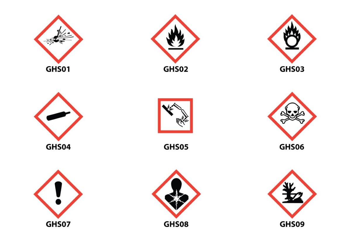 Hazard pictogram images with symbols in red shapes to show different warning symbols