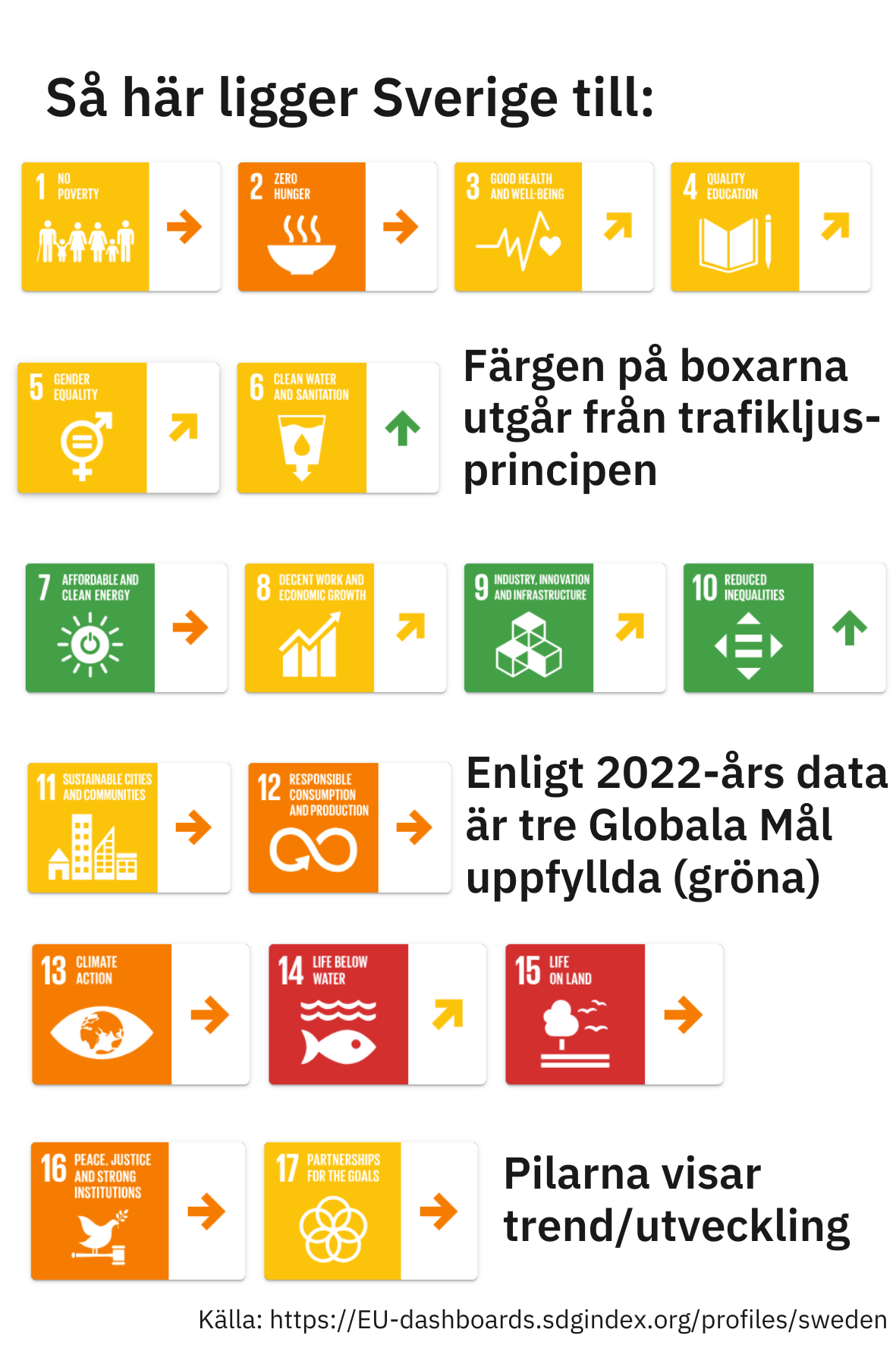 SE Blog Agenda 2030_Images (1)