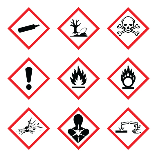 List of hazard symbols and meanings from SDS section 2