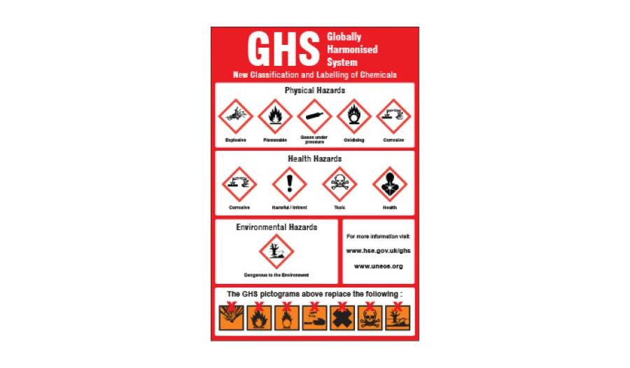 GHS.jpg?width=900&name=GHS.jpg