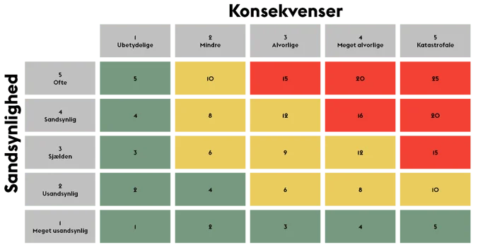 Analyse_matrix.png?width=700&name=Analyse_matrix.png