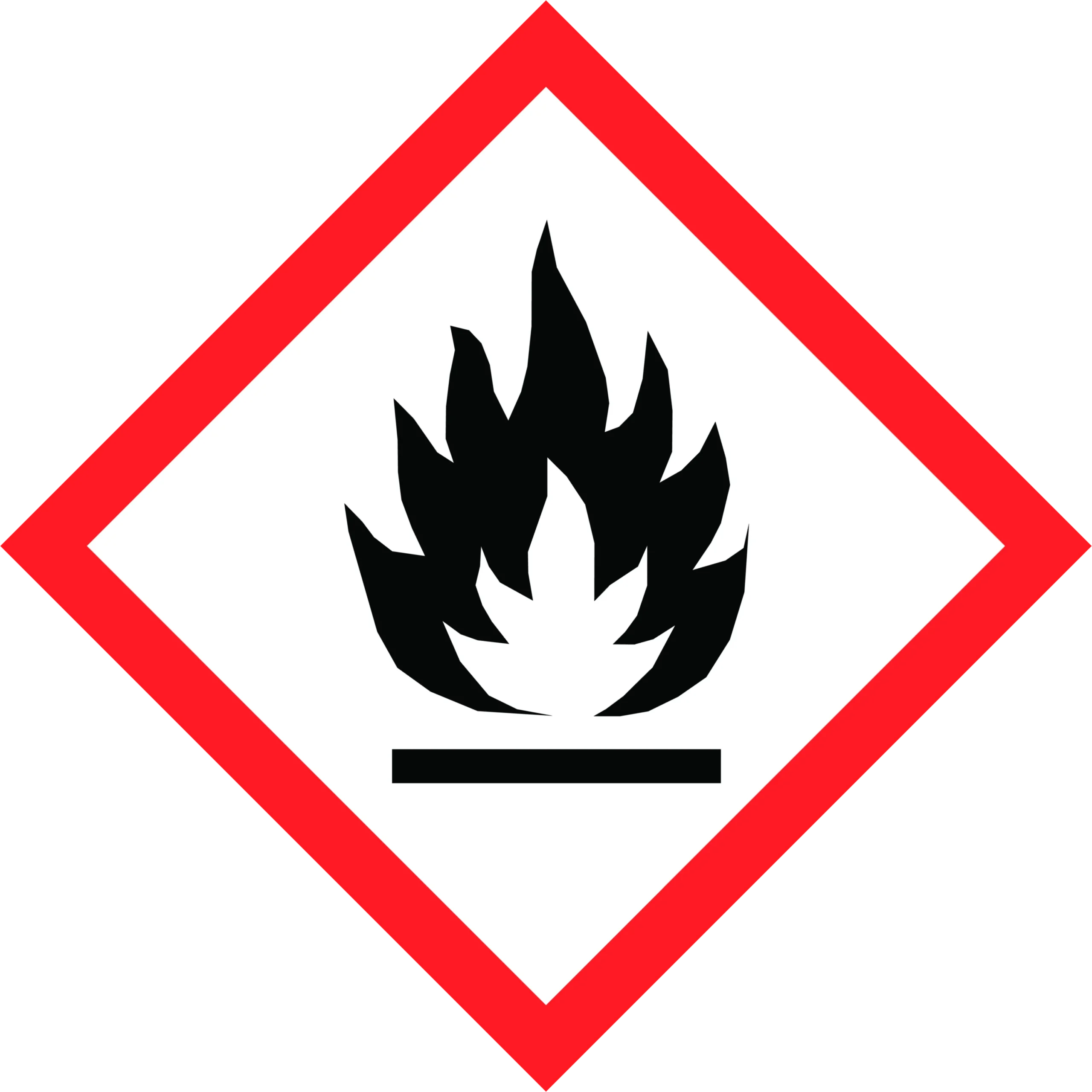 GHS02 Flamme