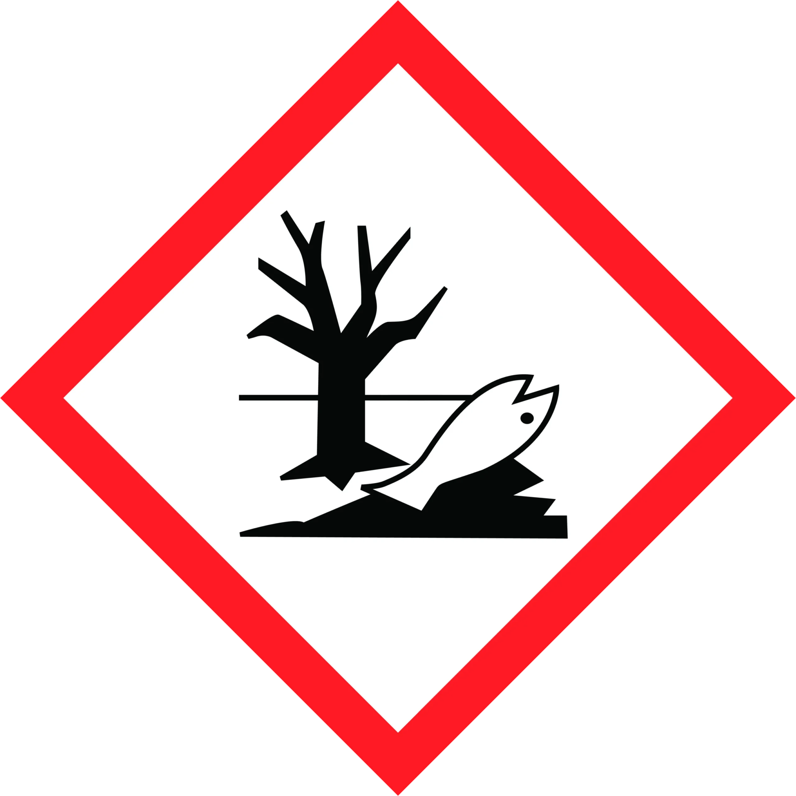 GHS09 Aq Pollut