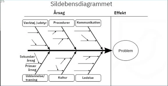 Billede5.png?width=650&name=Billede5.png