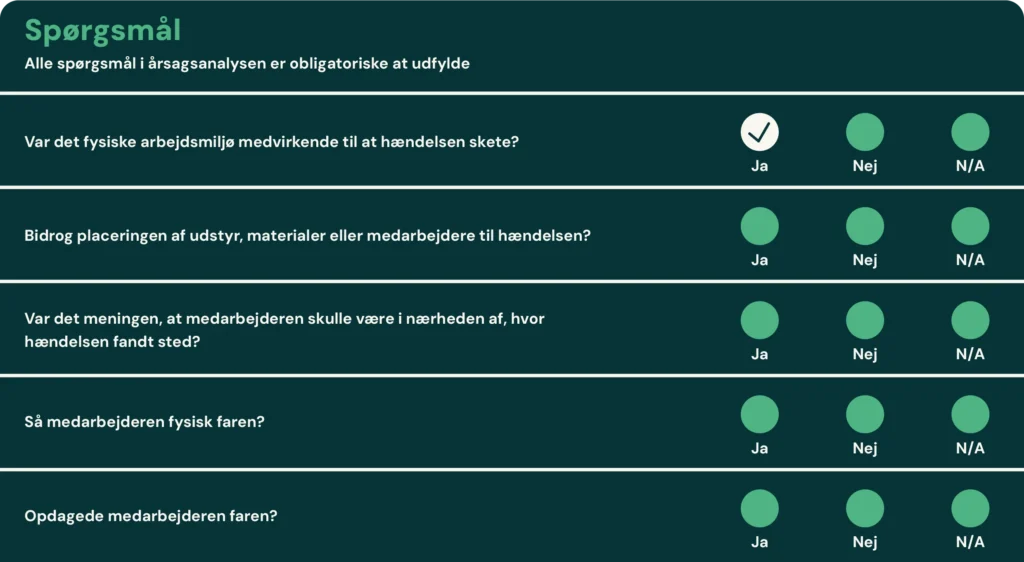 Grafik Til Blogs Spørgeskema