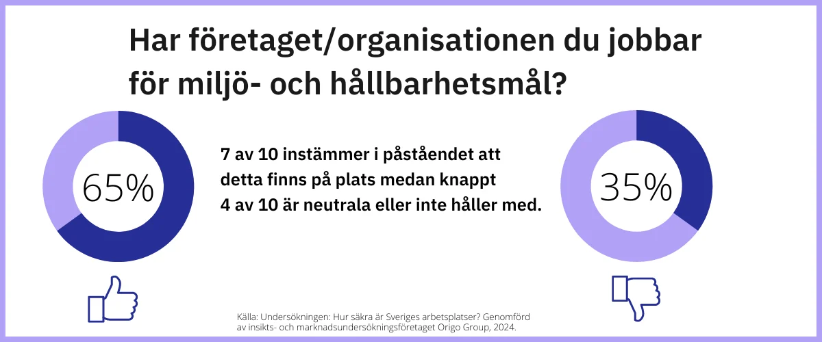 SE%20Image%20Blog%20Survey%20Environmental%20and%20Sustainability.png?width=1200&height=500&name=SE%20Image%20Blog%20Survey%20Environmental%20and%20Sustainability.png