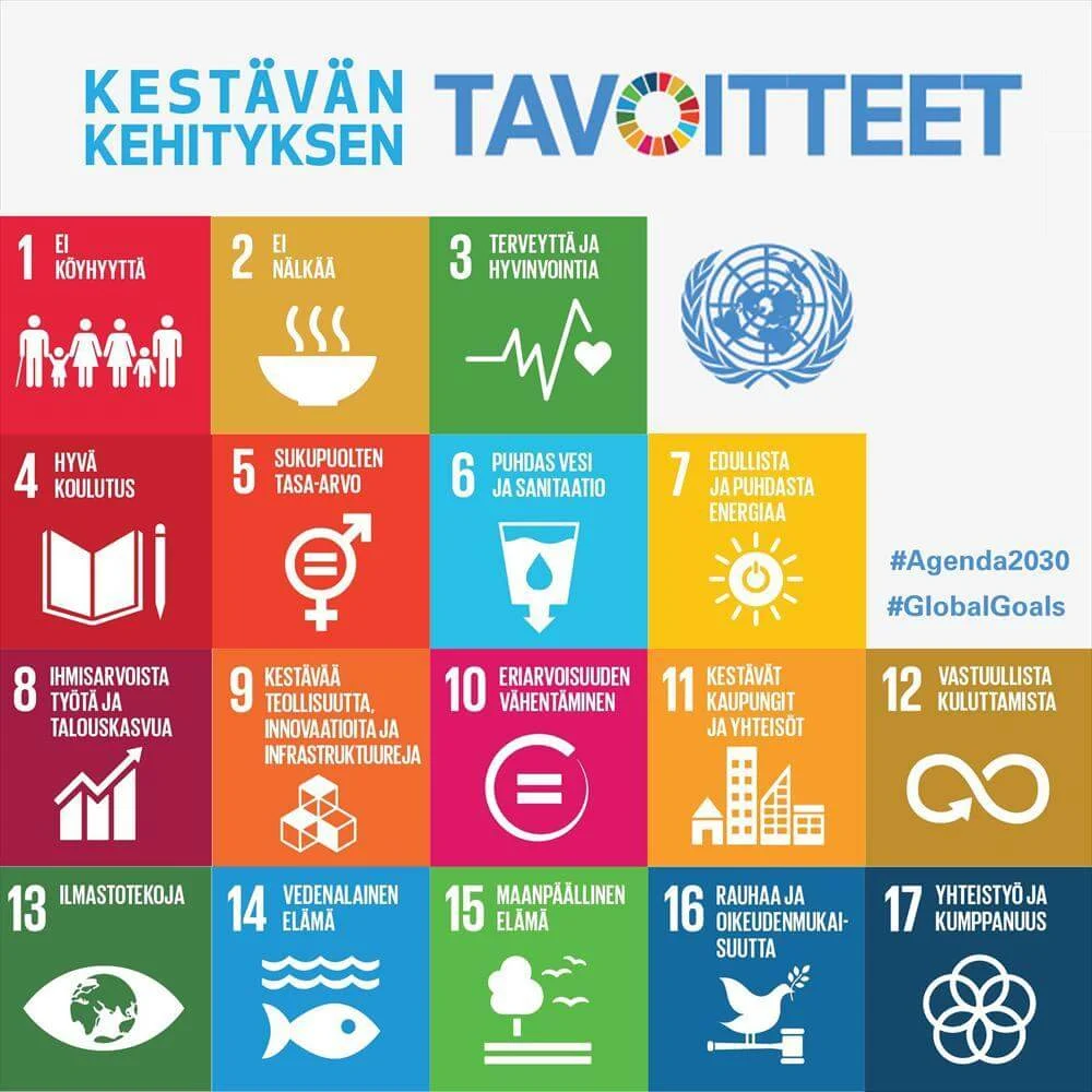ykn-kestavan-kehityksen-tavoitteet-suomeksi.jpeg?width=1000&height=1000&name=ykn-kestavan-kehityksen-tavoitteet-suomeksi.jpeg