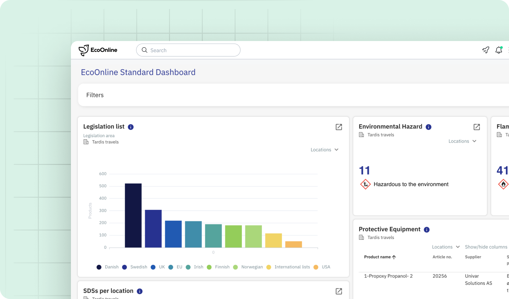 A central hub for all reporting data