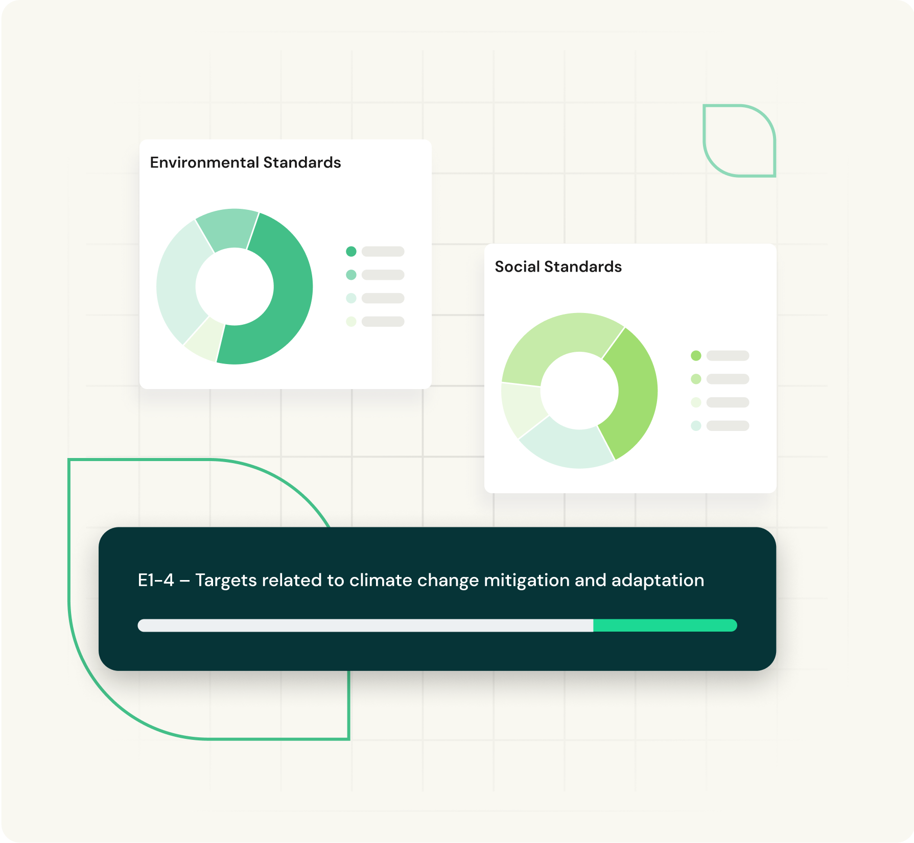 Audit-ready EU CSRD reports 