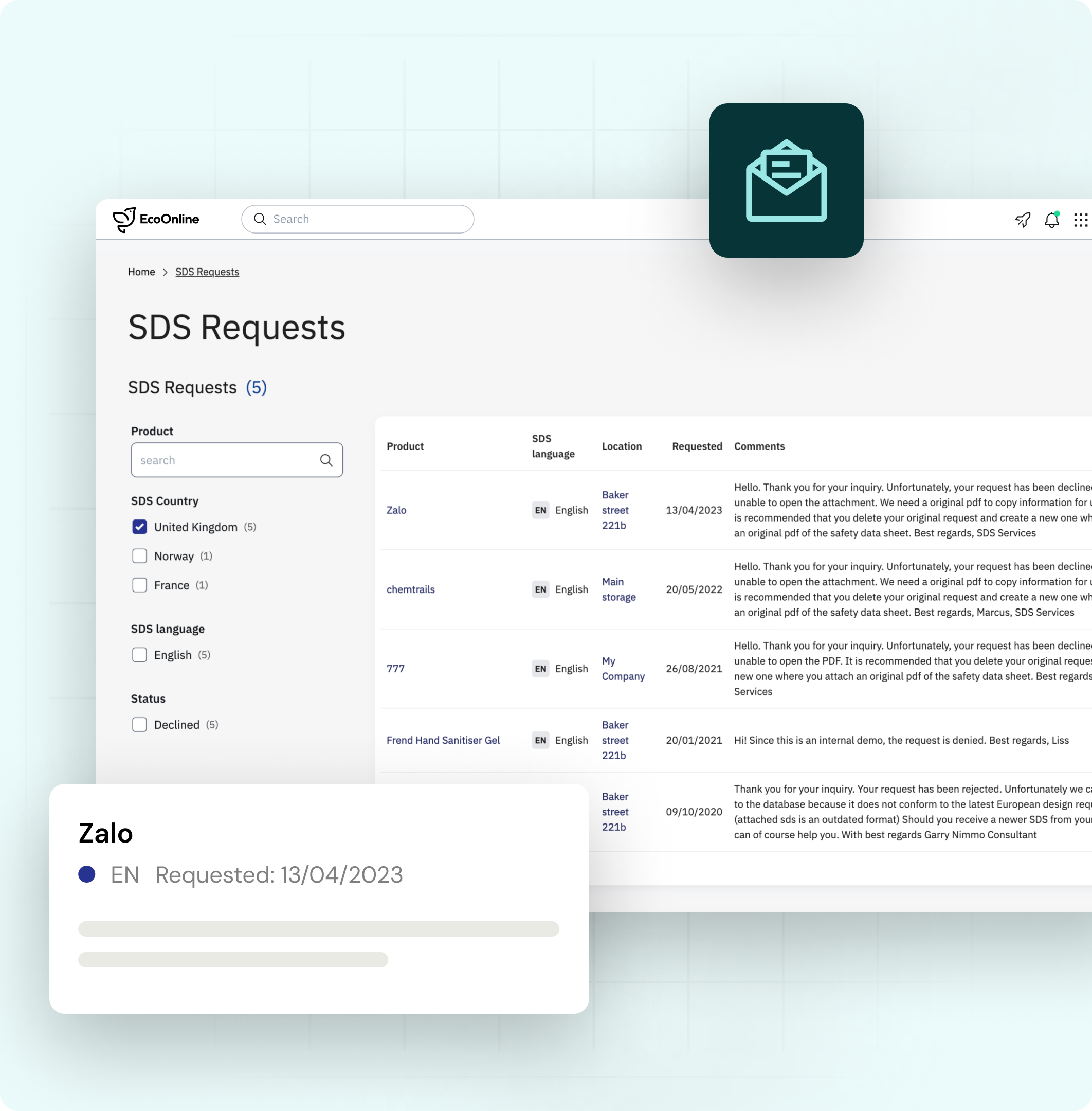 Automated SDS management