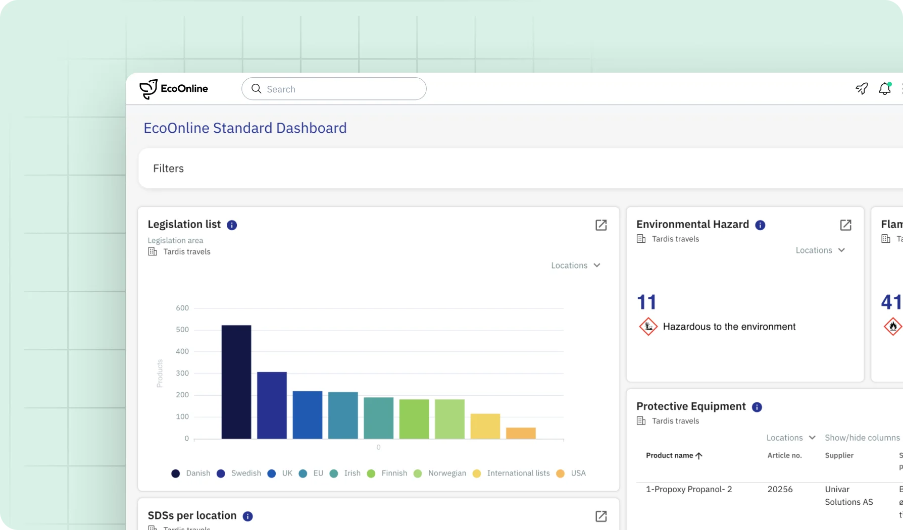 Automation for Seamless Compliance
