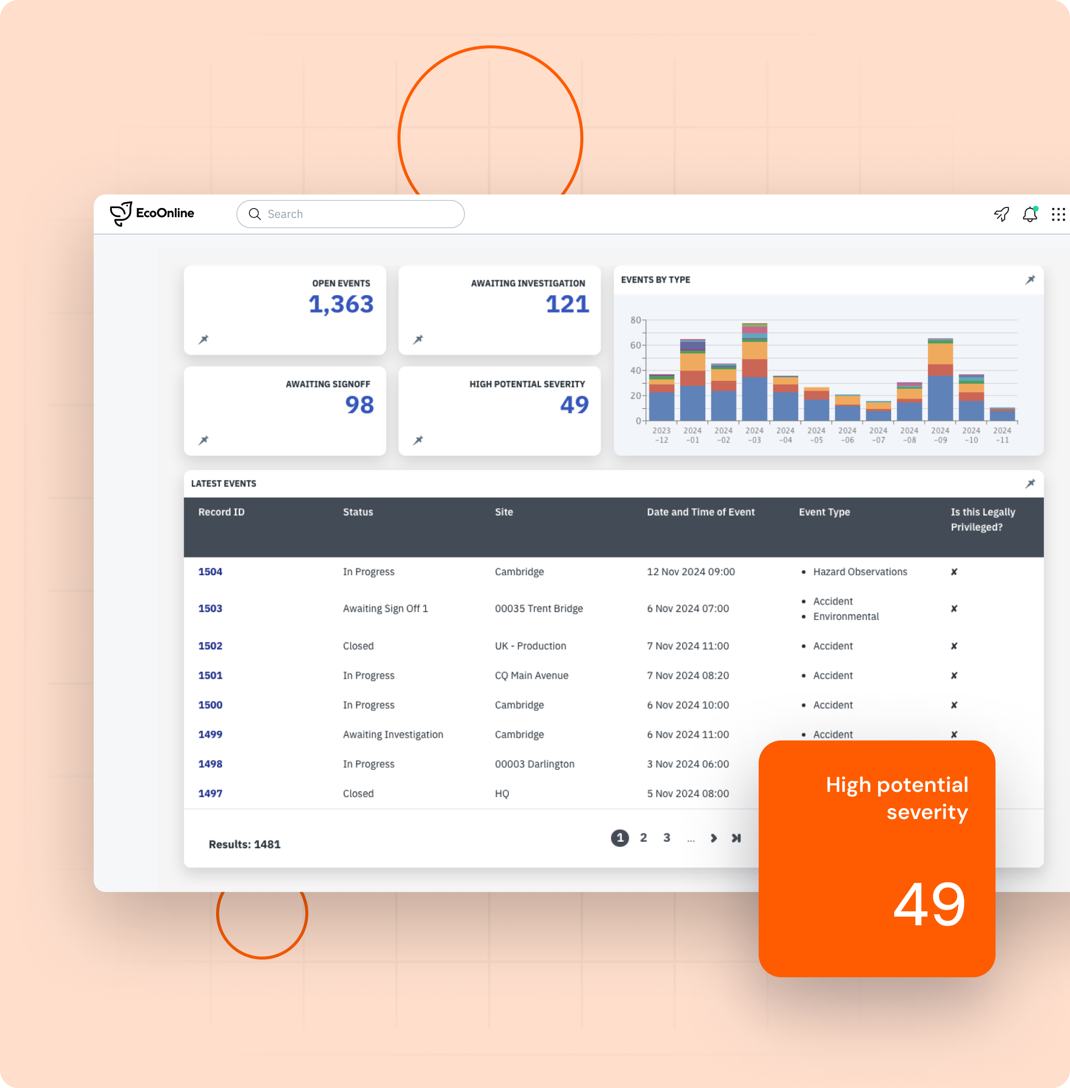 Incident Management Software (1)