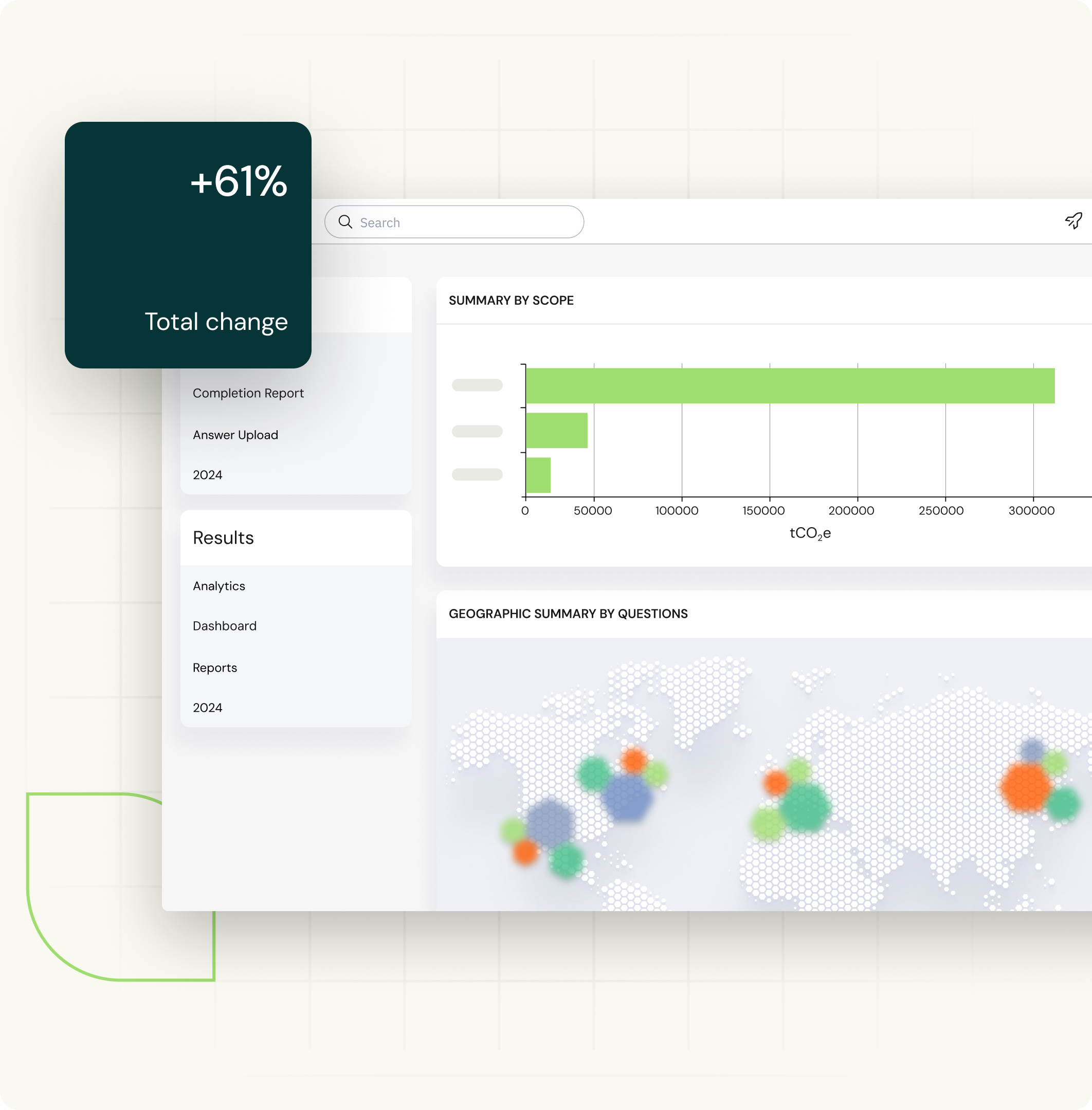 Make decisions with quality data