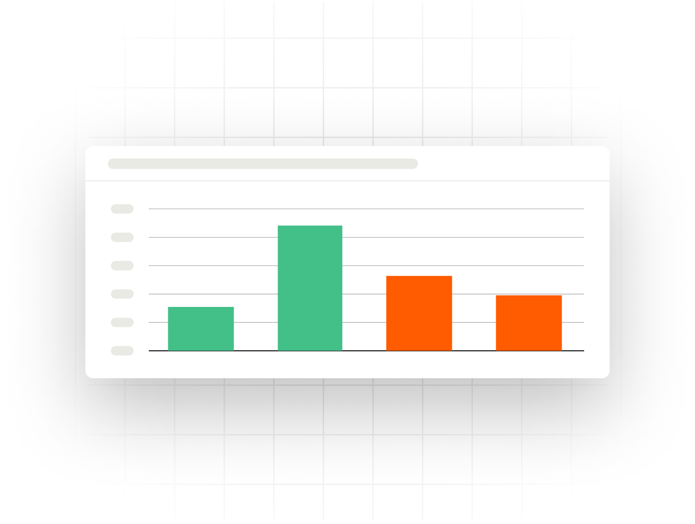 Robust reporting and analytics