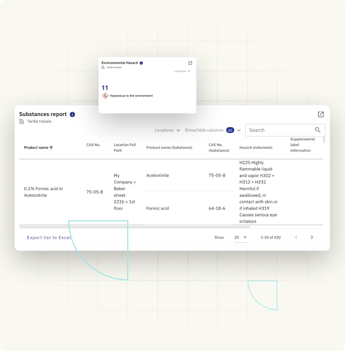 UKI – Chemical Reporting Software – tier 2 – UI 2 – static