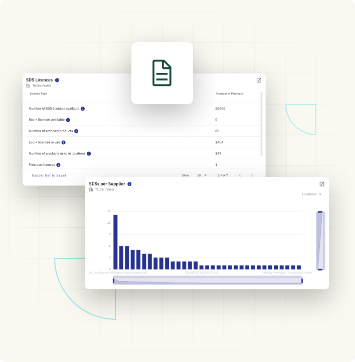 UKI – Chemical Reporting Software – tier 2 – UI 3 – static