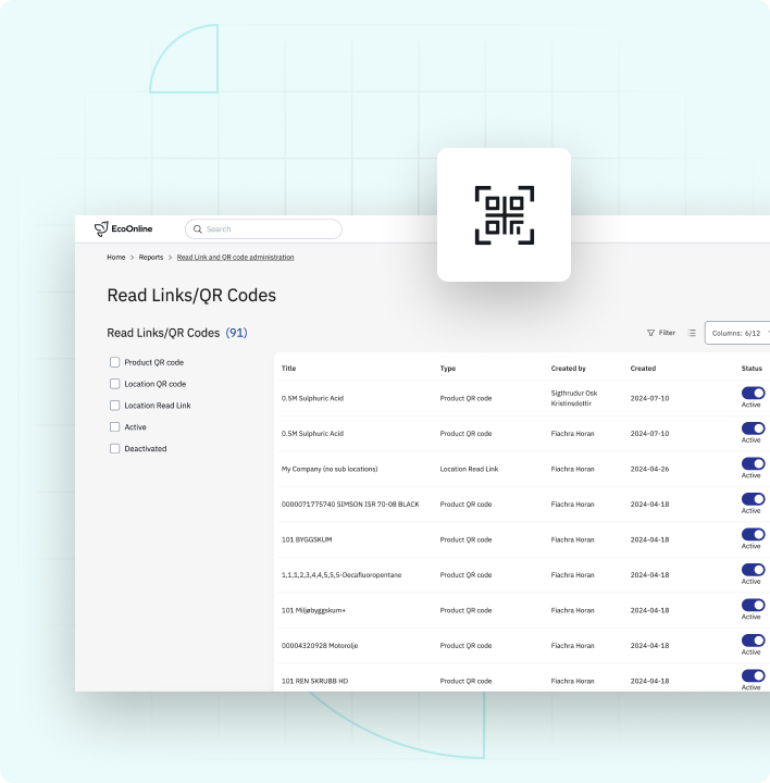 UKI – Hazard Communication Software – tier 4 – UI 1