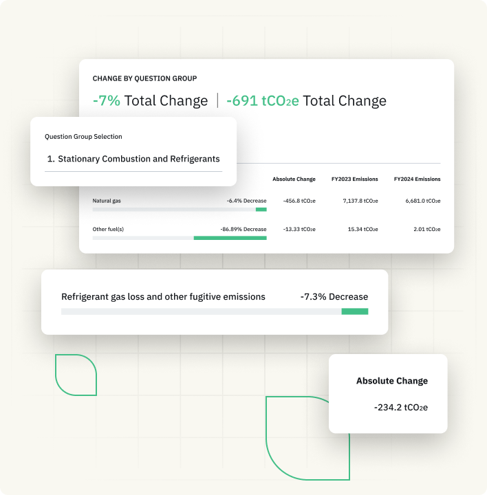 UKI – sustainability – SECR – tier 4 – UI 3