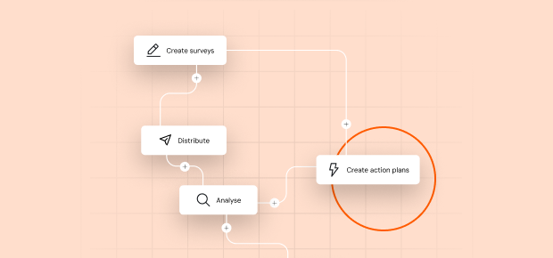 Dk Apv Solution Card Image