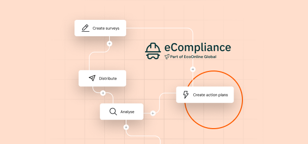 Nam Osha And Cor Solution Card Image