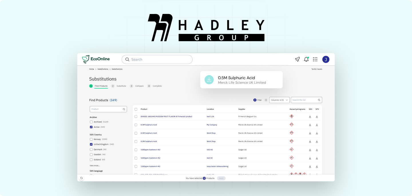 Uki Chemical Manager Cm Case Study Hadley Group