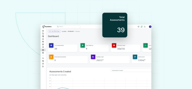 Uki Chemical Risk Assessment Solution Card Image