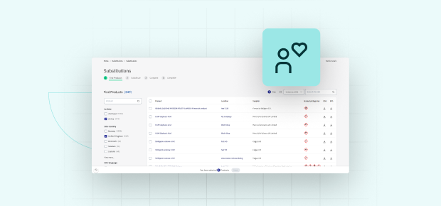 Uki Chemical Substitution Solution Card Image