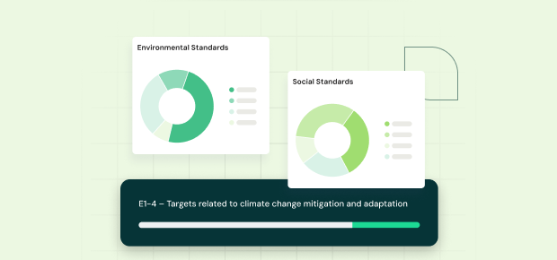 Uki Eu Csrd Solution Card Image