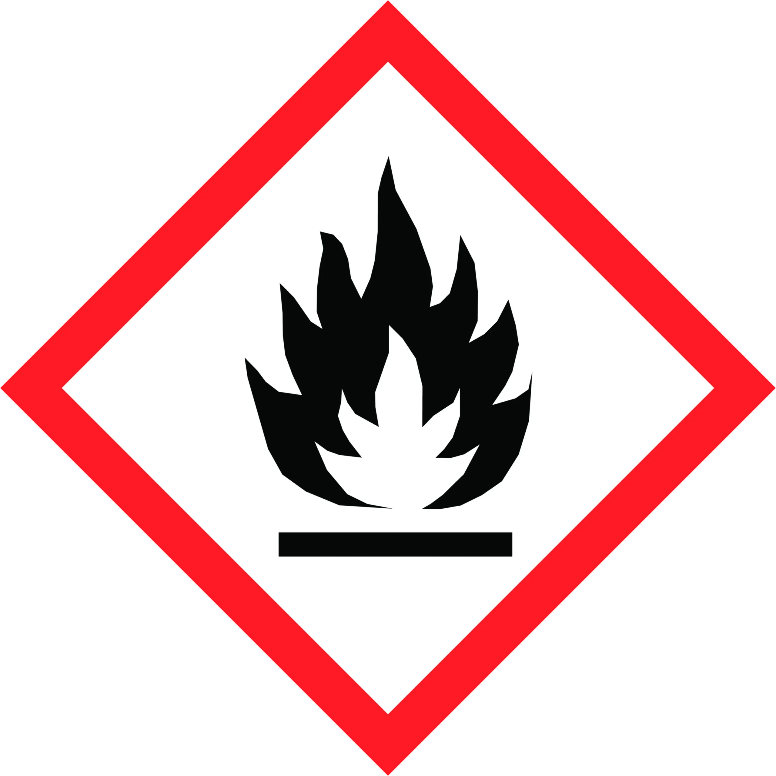 GHS02 Flamme