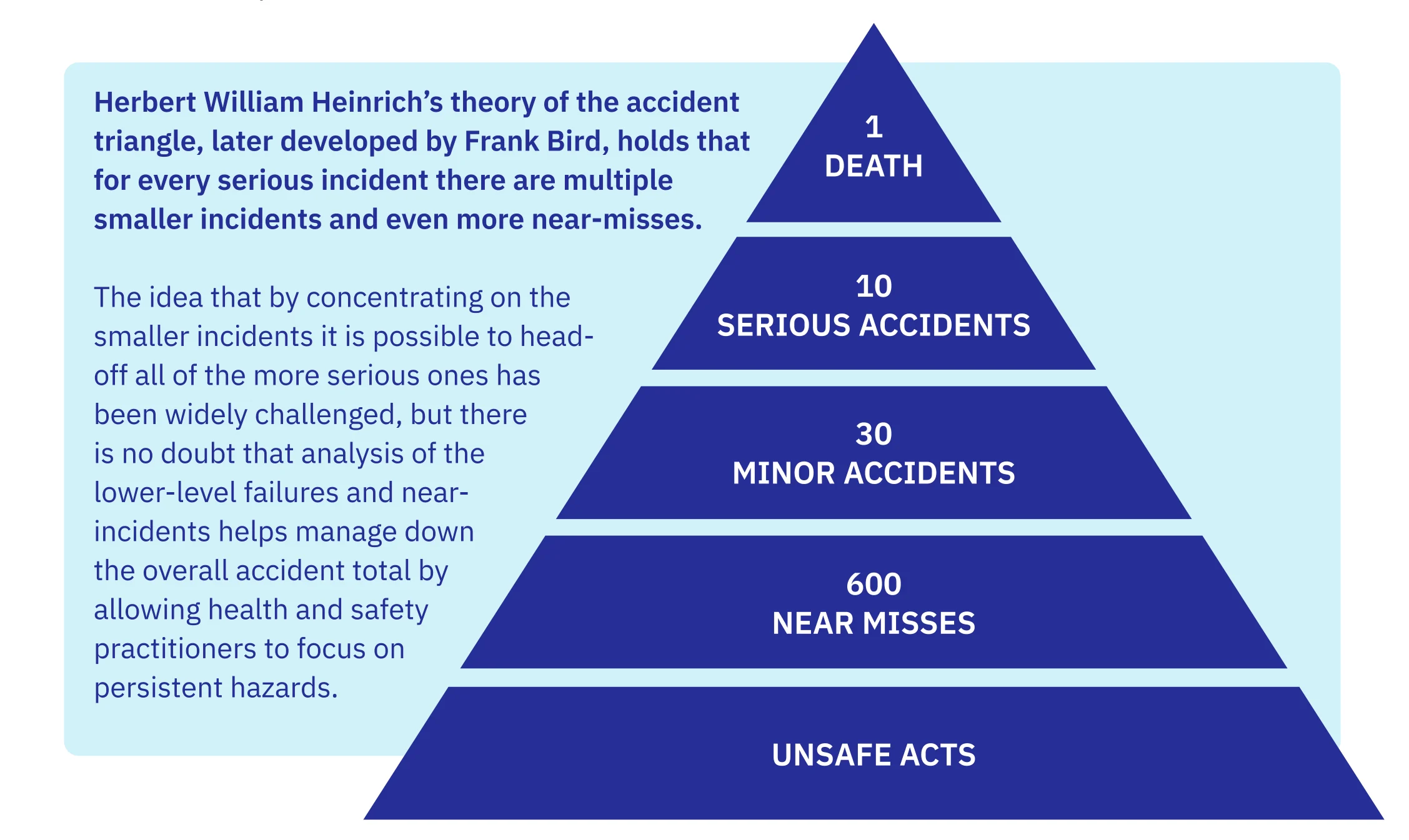 Heinrich_theory_with_text-2