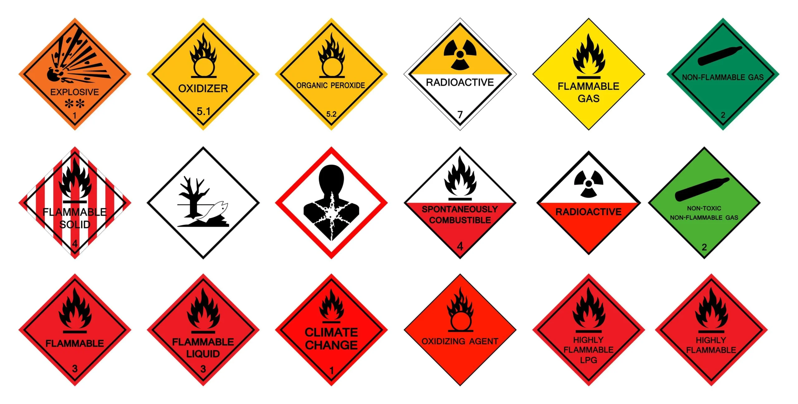 Hazard Pictograms help hazard communication within a business.