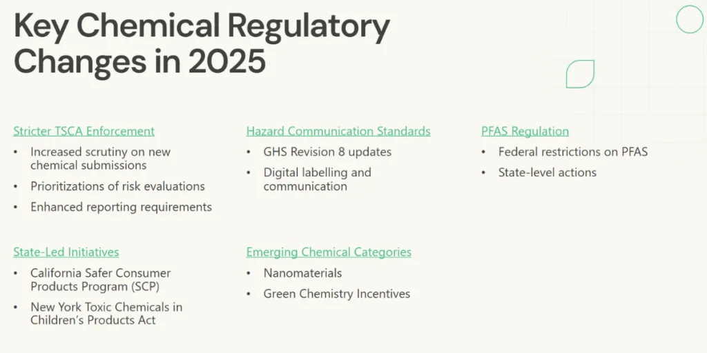 Prepare For 2025 Webinar Screenshot Regulatory Changes 1024×512