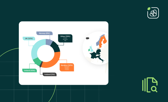 Research Esg Eu Csrd Readiness Report