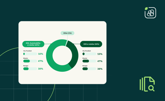 Research Esg U S Sustainability Readiness Report