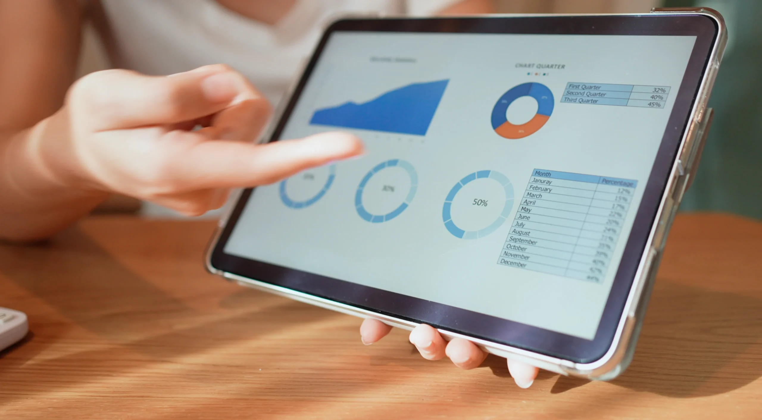 person holding tablet and pointing to data graphs on a dashboard