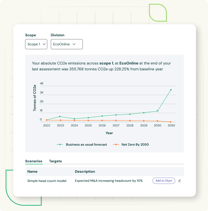 UKI – sustainability – Carbon Accounting – tier 2
