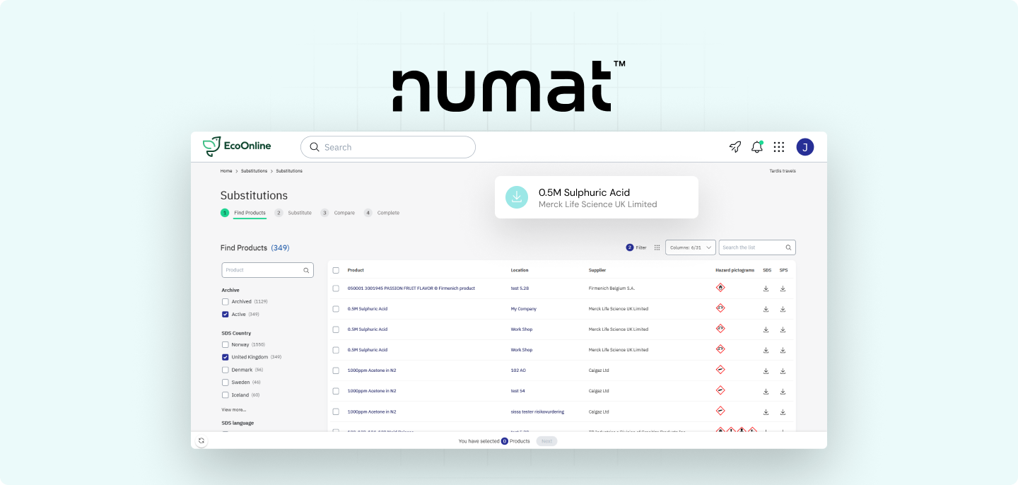 Uki Chemical Manager Cm Case Study Numat