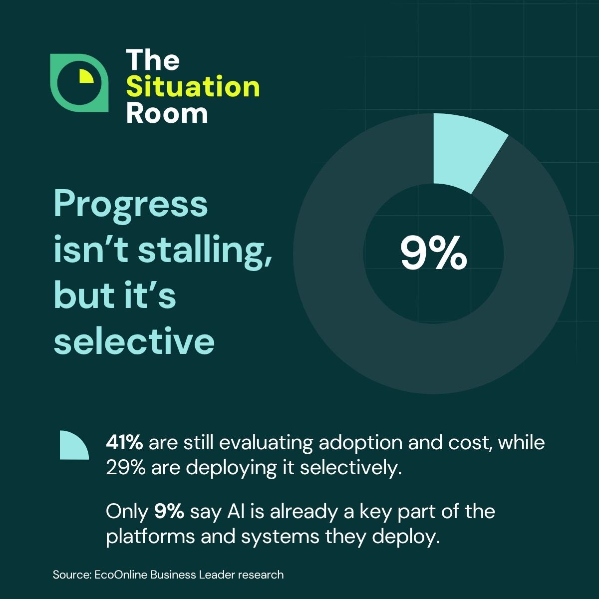 Progress Isnt Stalling Graphic