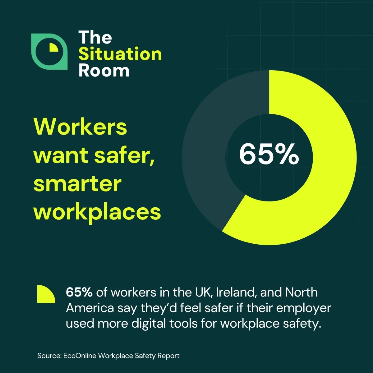 Worker Wants Safer Smarter Workplace Graphic