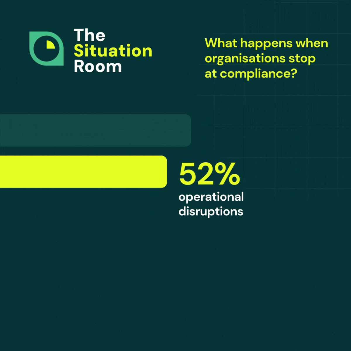 Compliance Is Just The Baseline Img 3