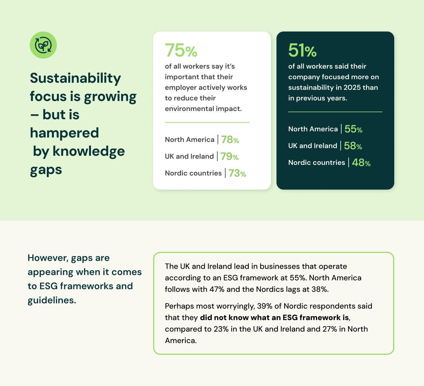2026 Workplace Safety Report Infographic Section 7