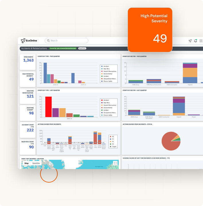 Automated Ehs Insights From The Field Into The Boardroom Caly Bg